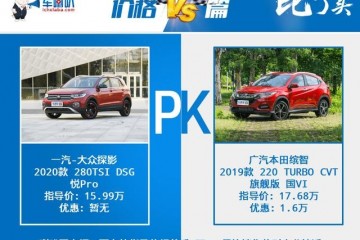 群众探影比照本田缤智哪款抢手小型SUV更懂顾客的需求