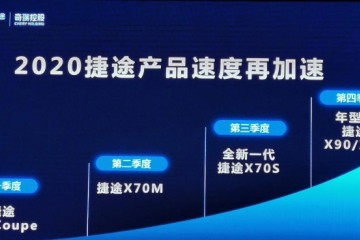 新动力/新命名捷途发布2020新车规划